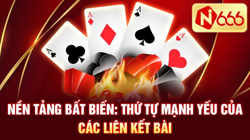 Nền Tảng Bất Biến: Thứ Tự Mạnh Yếu Của Các Liên Kết Bài